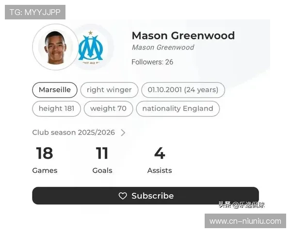 格林伍德领跑射手榜成马赛进攻核心